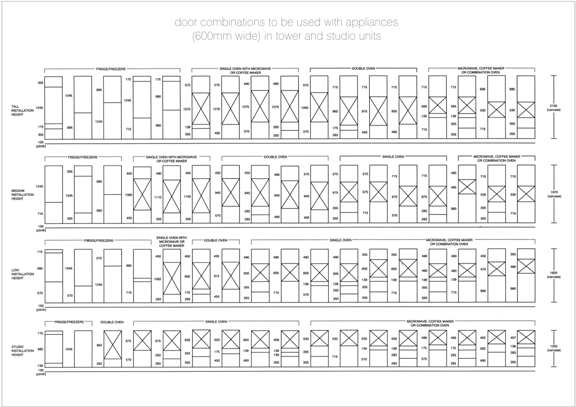 howdens-kitchen-cabinets-sizes